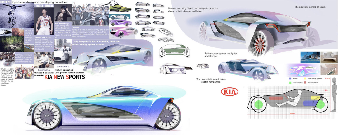 kia sportscar design