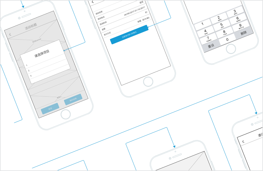 user journey